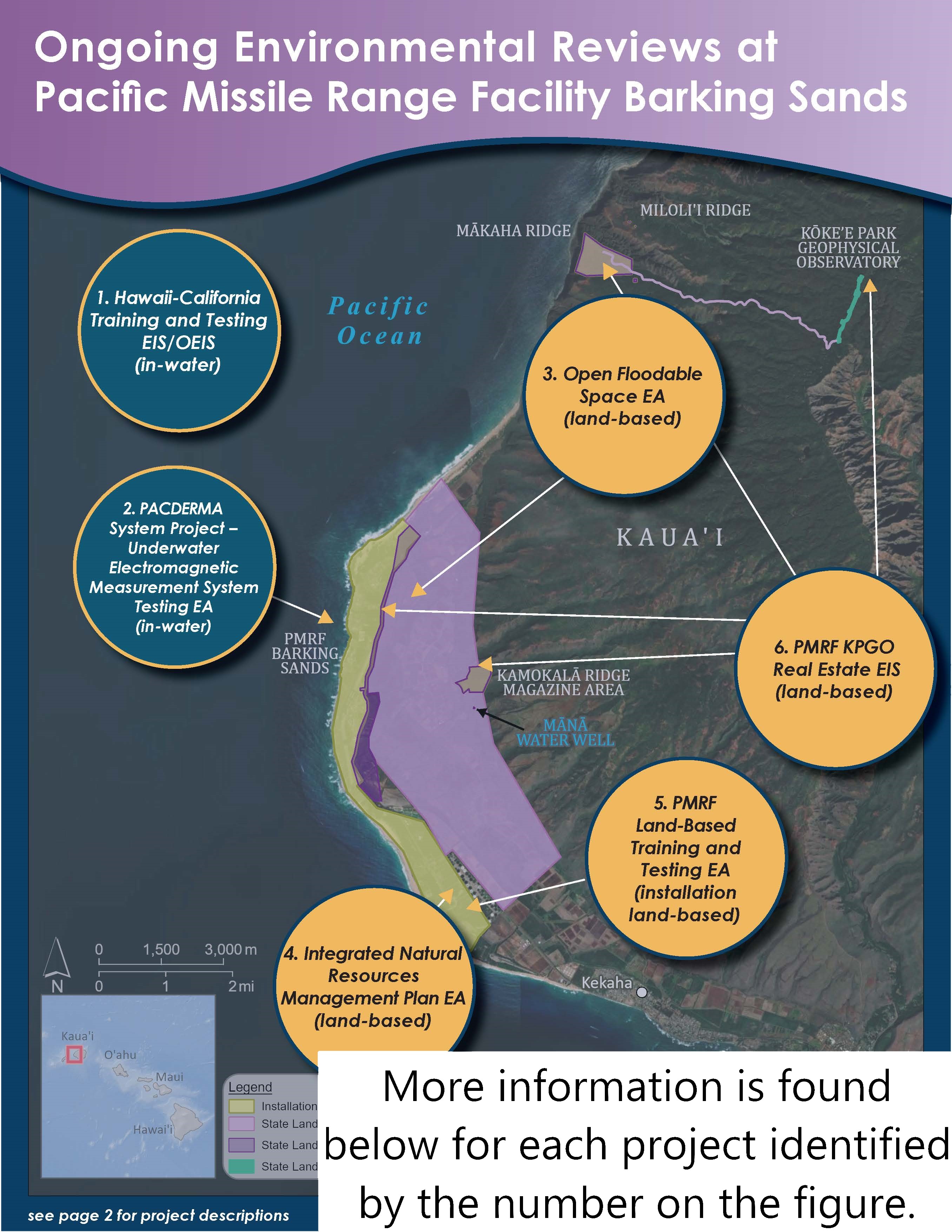PMRF Environmental Analyses Overview